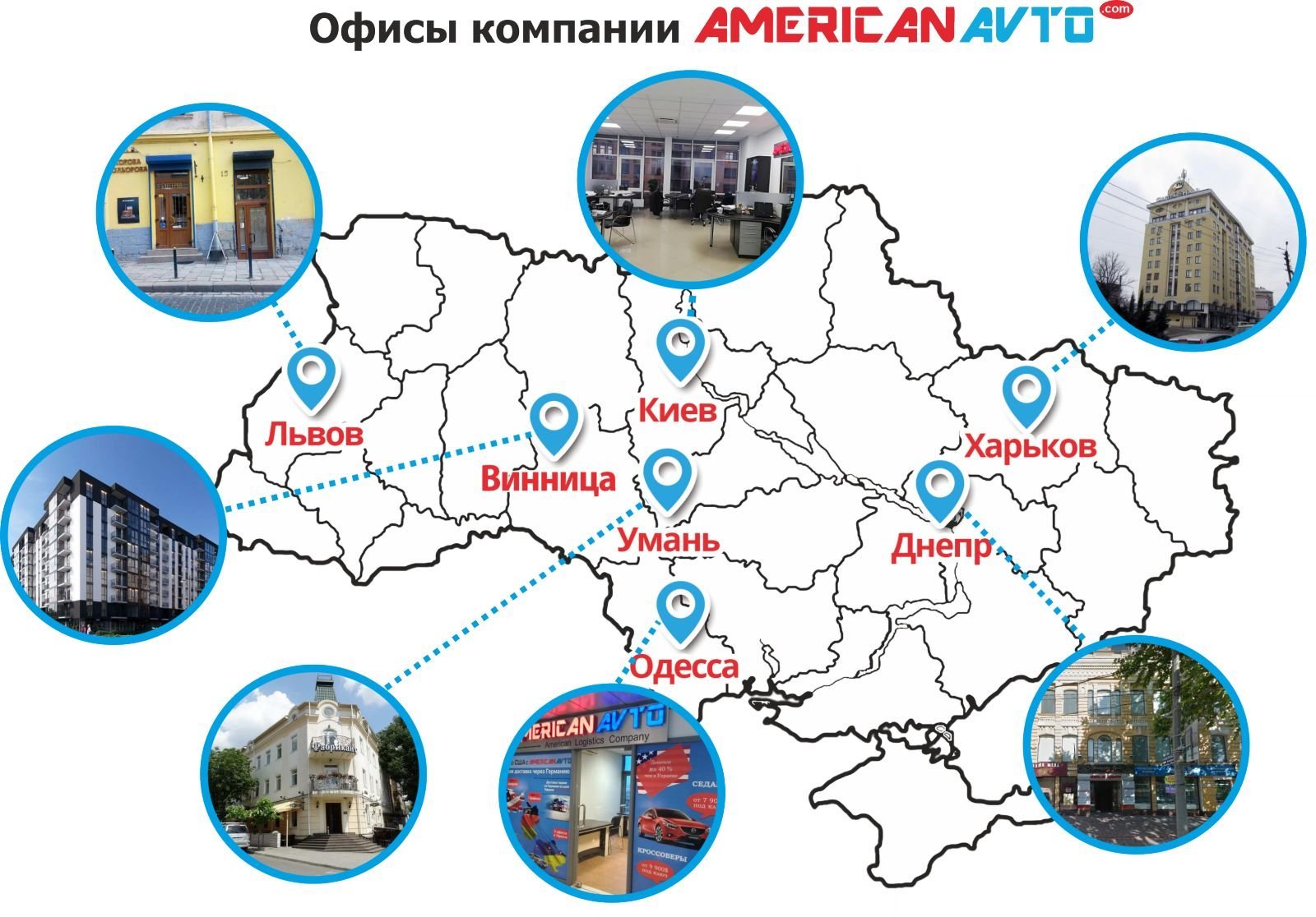 компания Американ авто