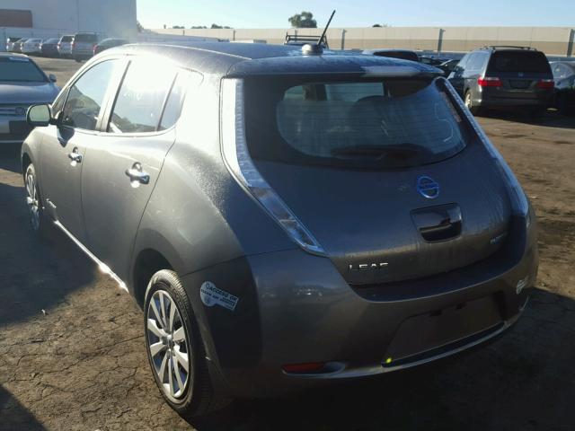 Купить NISSAN LEAF S в США