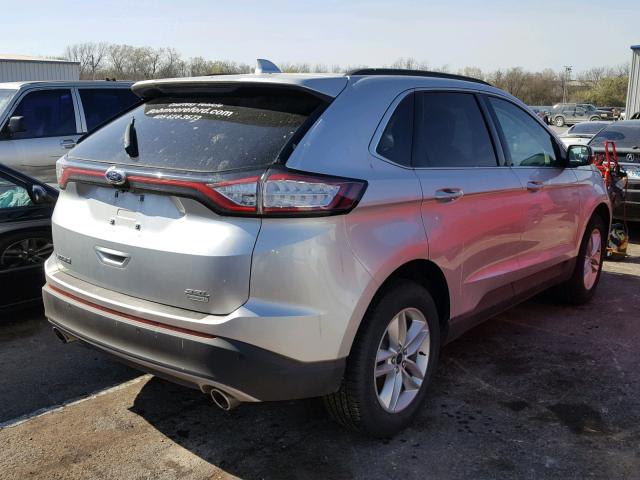 Купить FORD EDGE в США. FORD EDGE из Америки в Украину.