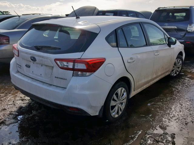 Купить SUBARU IMPREZA 2018 года в США