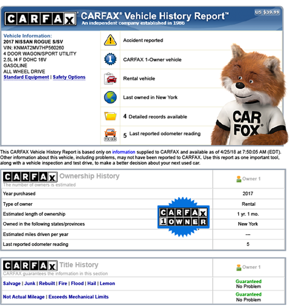 7 альтернатив Carfax для проверки истории автомобиля