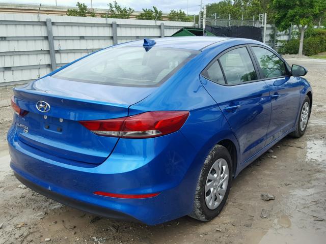 Hyundai Elantra 2017 года в США