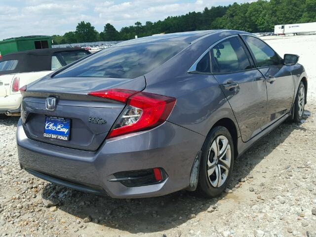 Купить HONDA CIVIC LX 2016 года в США