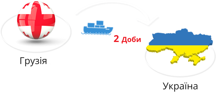 gruzia-ukraine