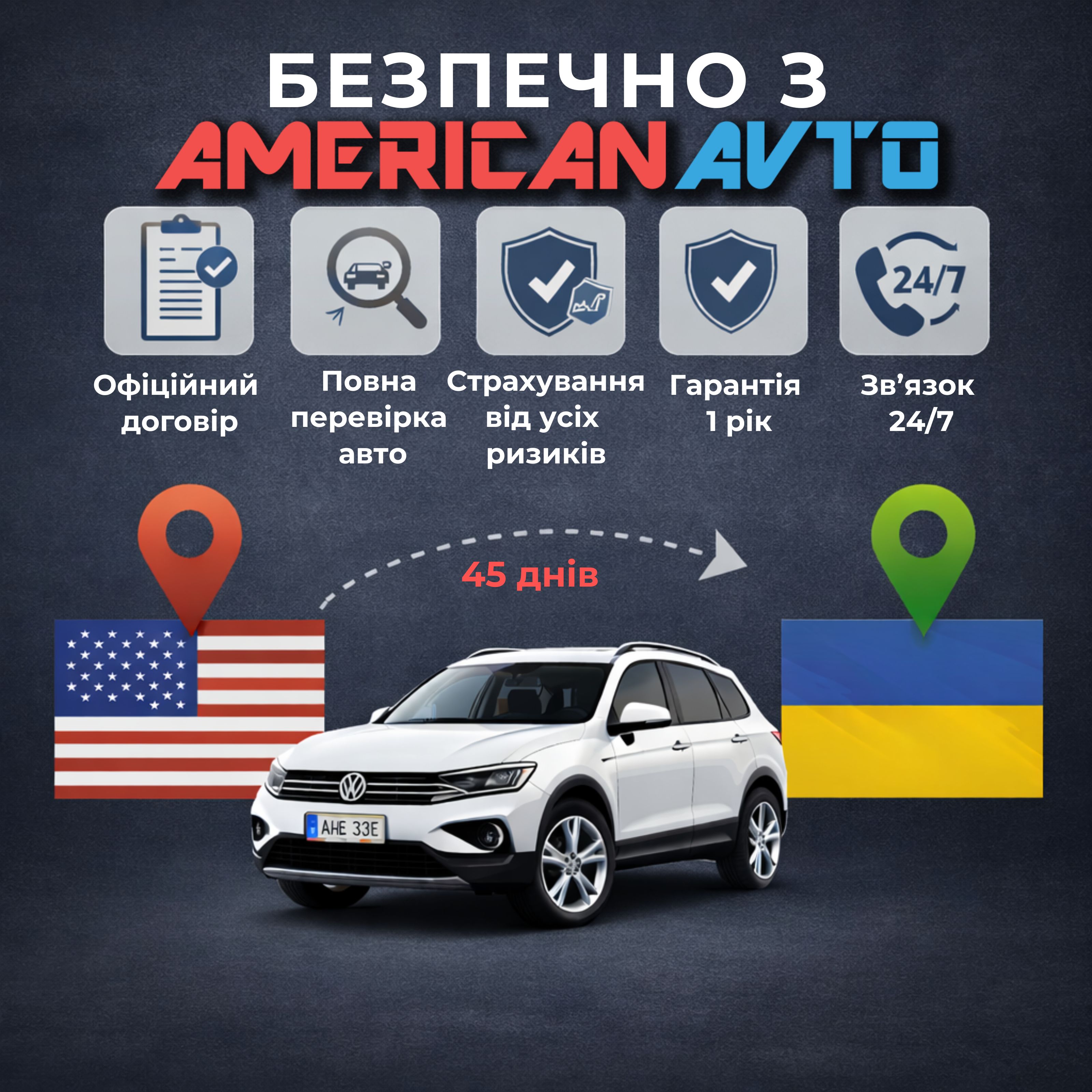доставка авто з сша в Україну